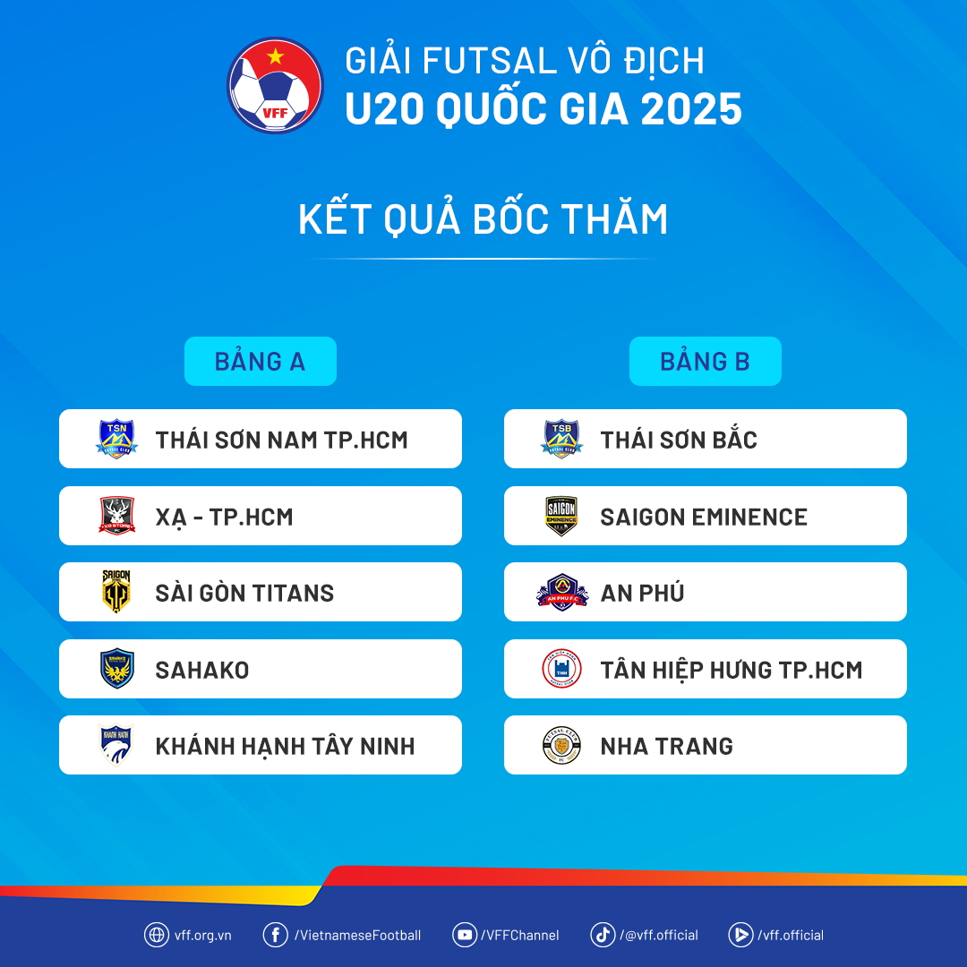 kqboctham-u20futsalvdqg25-1756425653.png