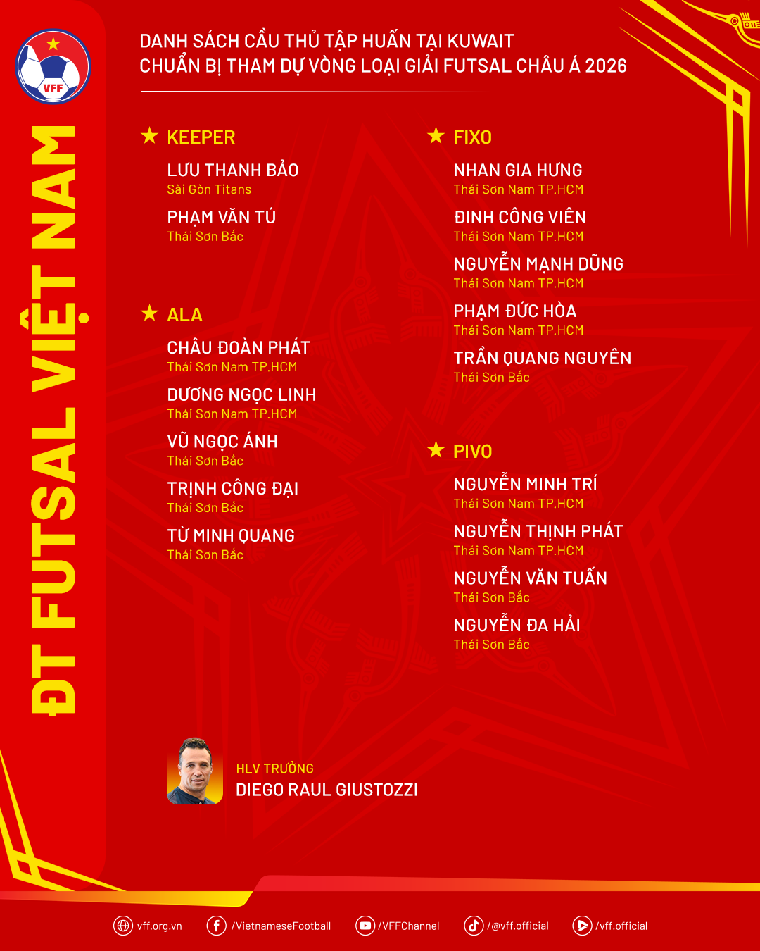 danhsach-dtfutsal-taphuankuwait-1757379493.png