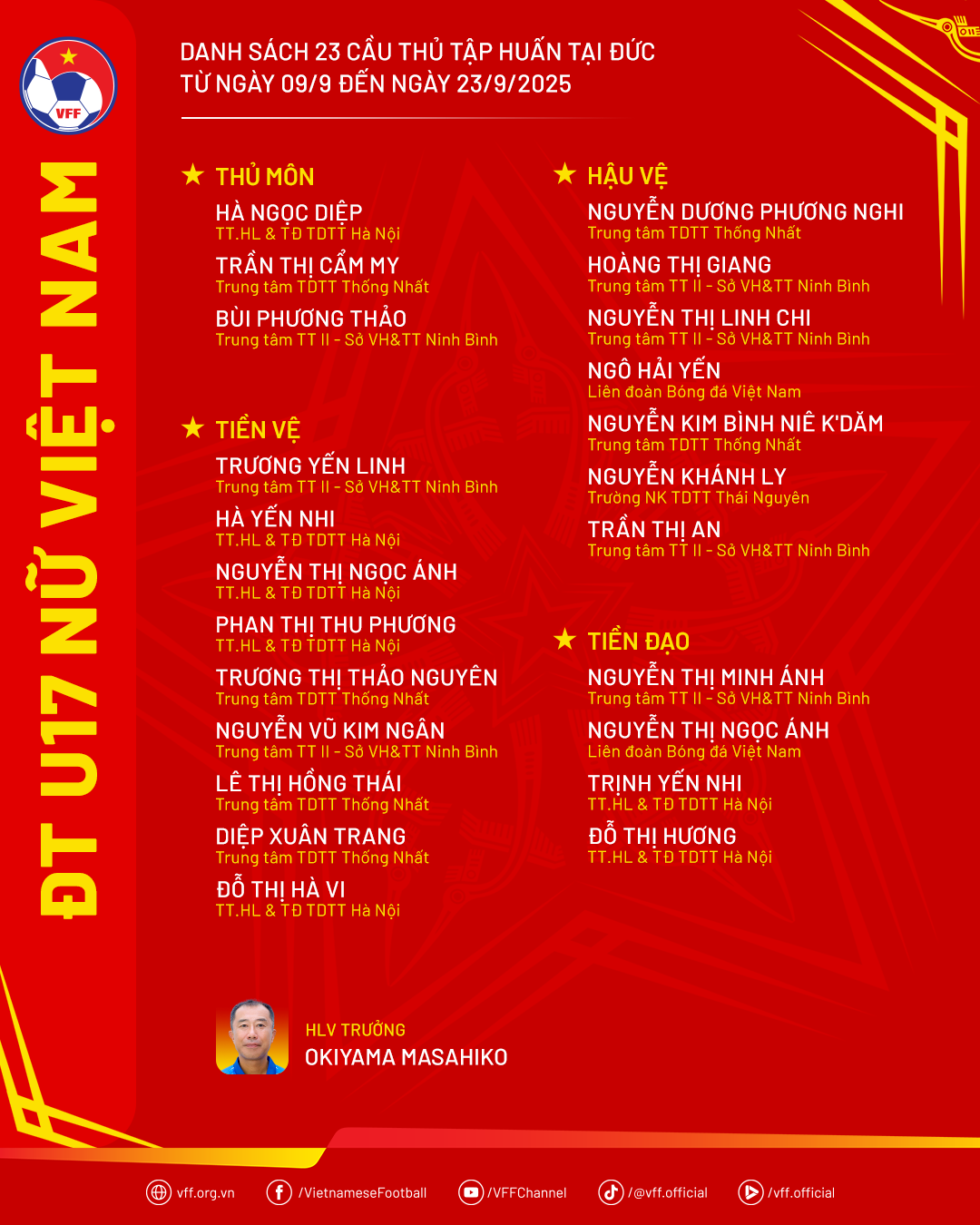 danhsach-dtu17nu-taphuanduc-1757378351.png