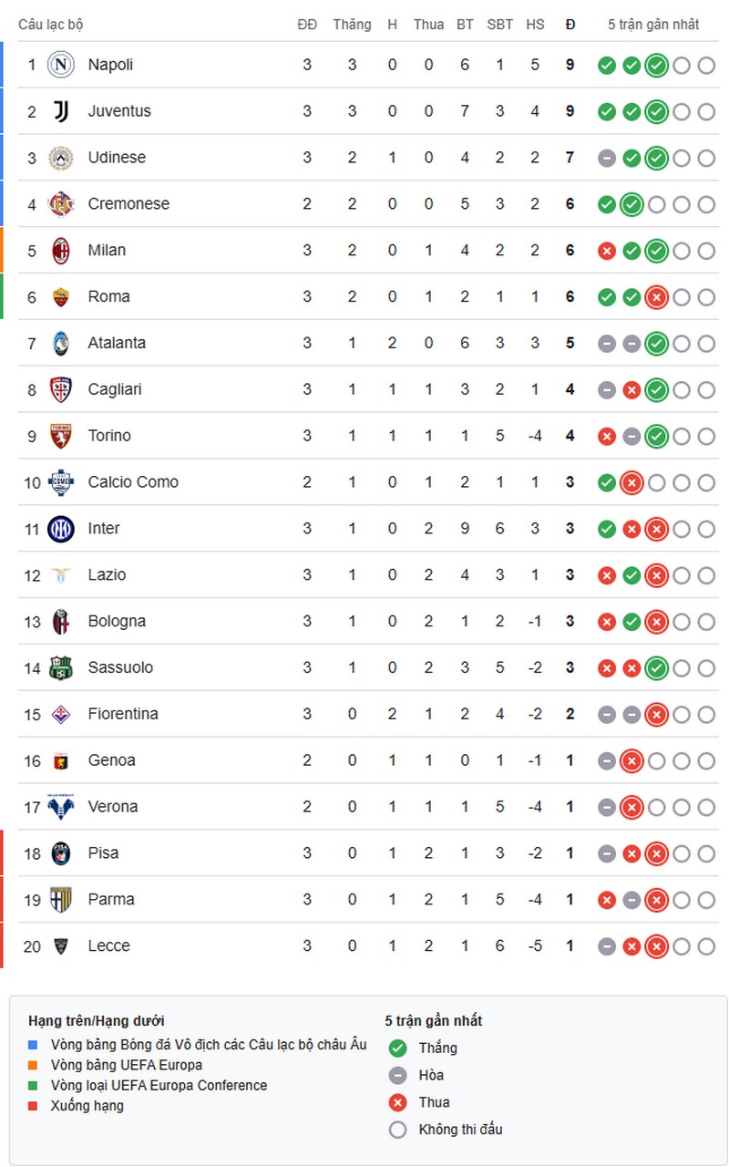 serie-a-1757897905.jpg