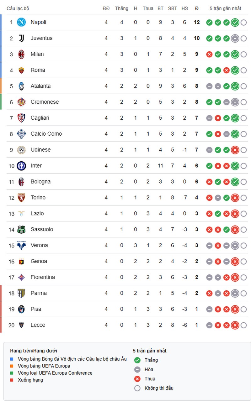 serie-a-1758597397.jpg