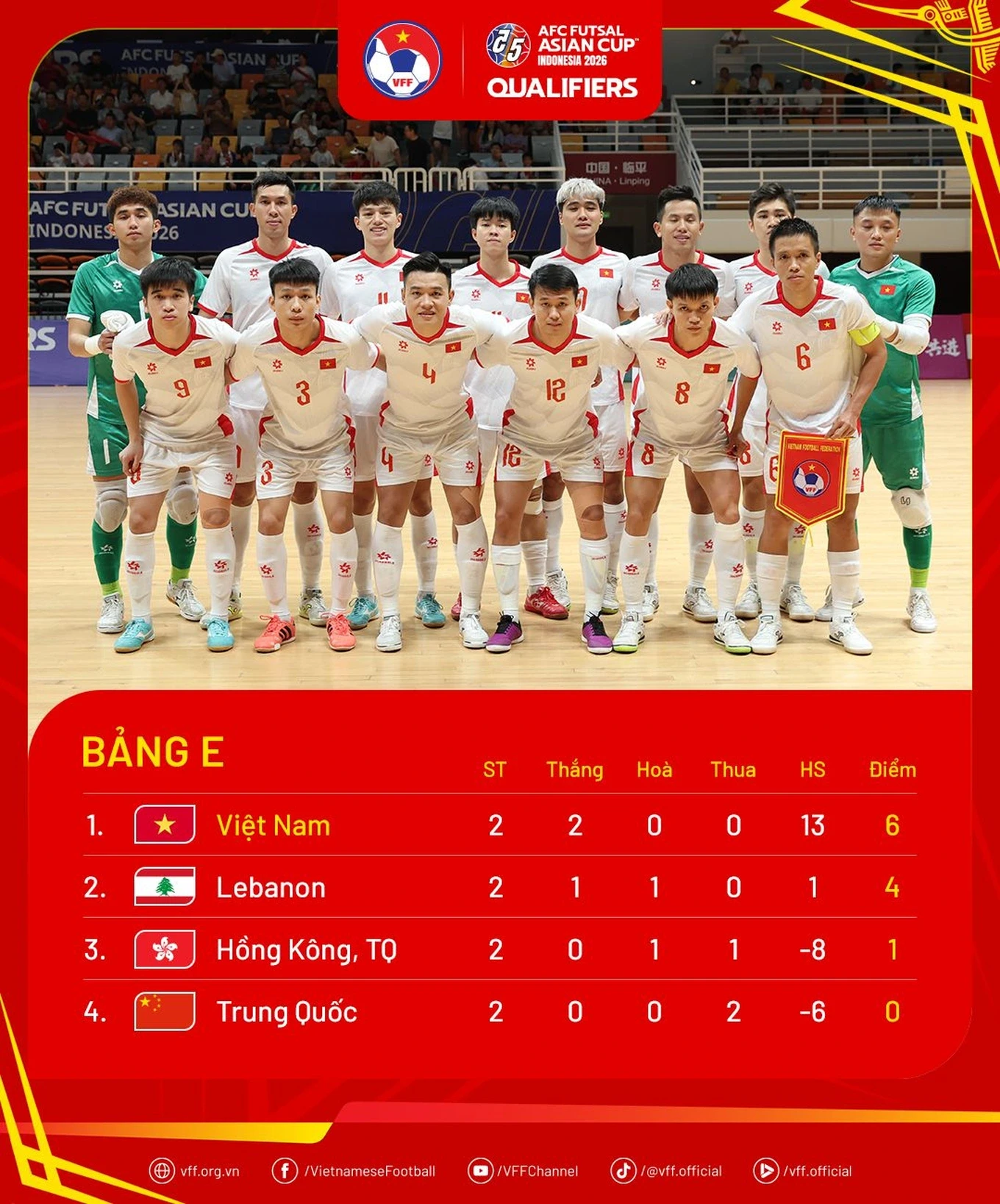 futsalvn-bxhvff22-9-25jpeg-1758567884715-1758678392.webp