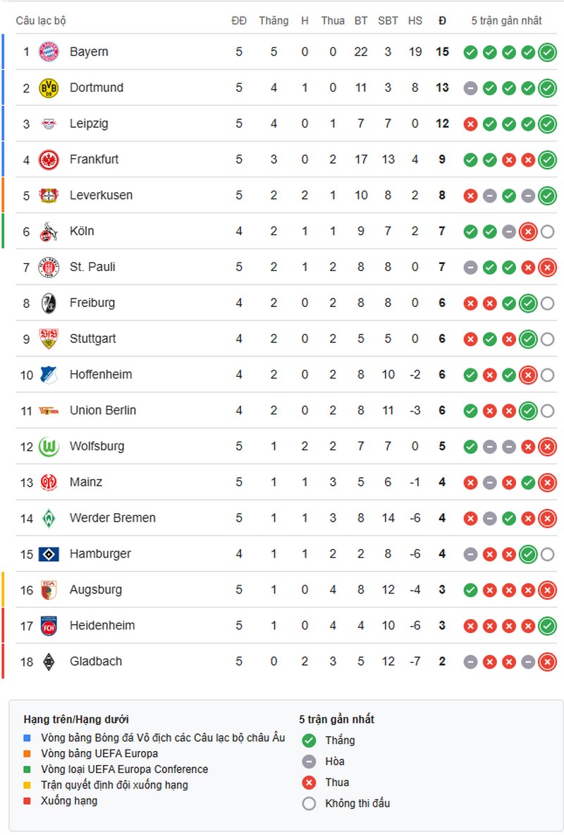 bundesliga-1759026212.jpg
