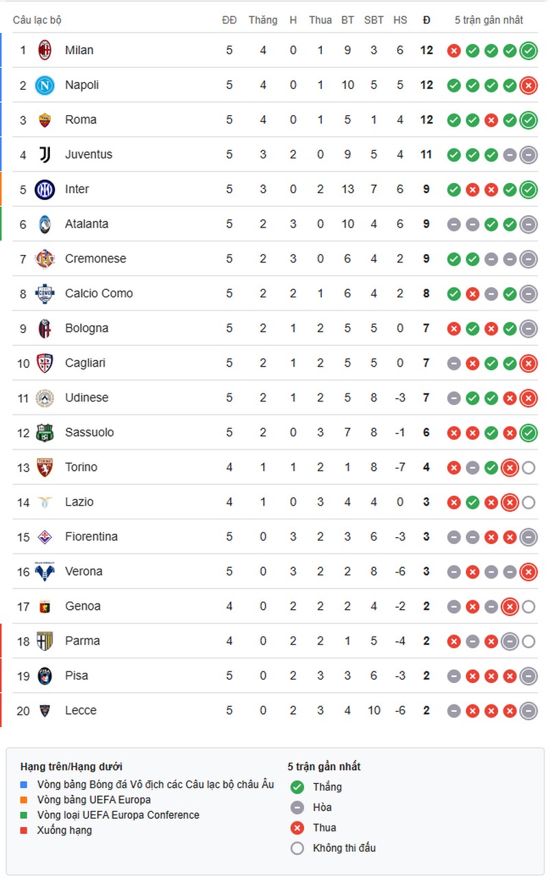 serie-a-1759113859.jpg