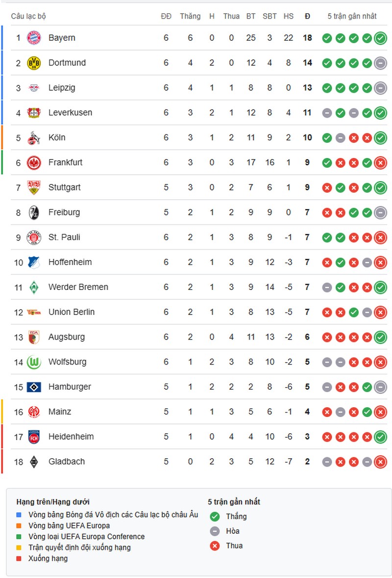 bundesliga-1759631927.jpg