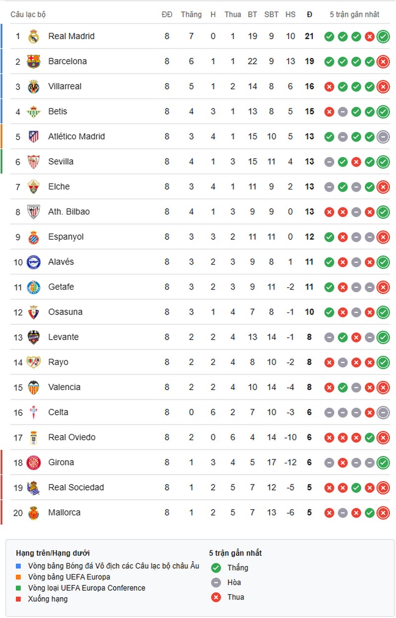 la-liga-1759714413.jpg