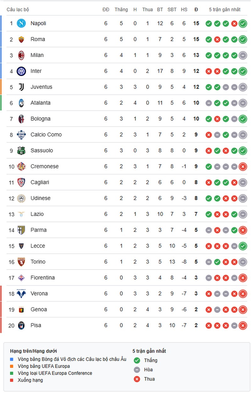 serie-a-1759714897.jpg