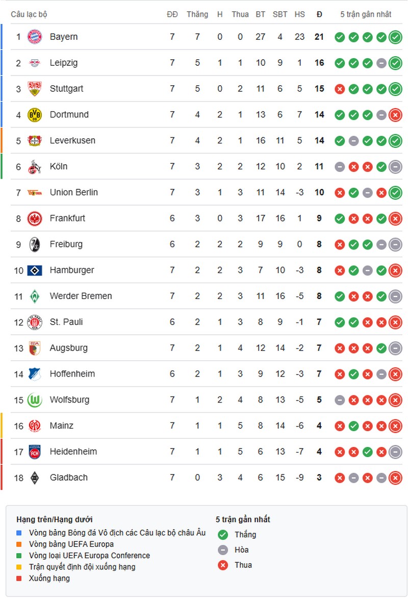 bundesliga-1760837485.jpg