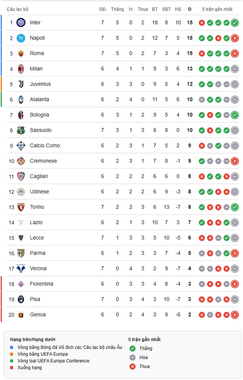 serie-a-1760839079.jpg