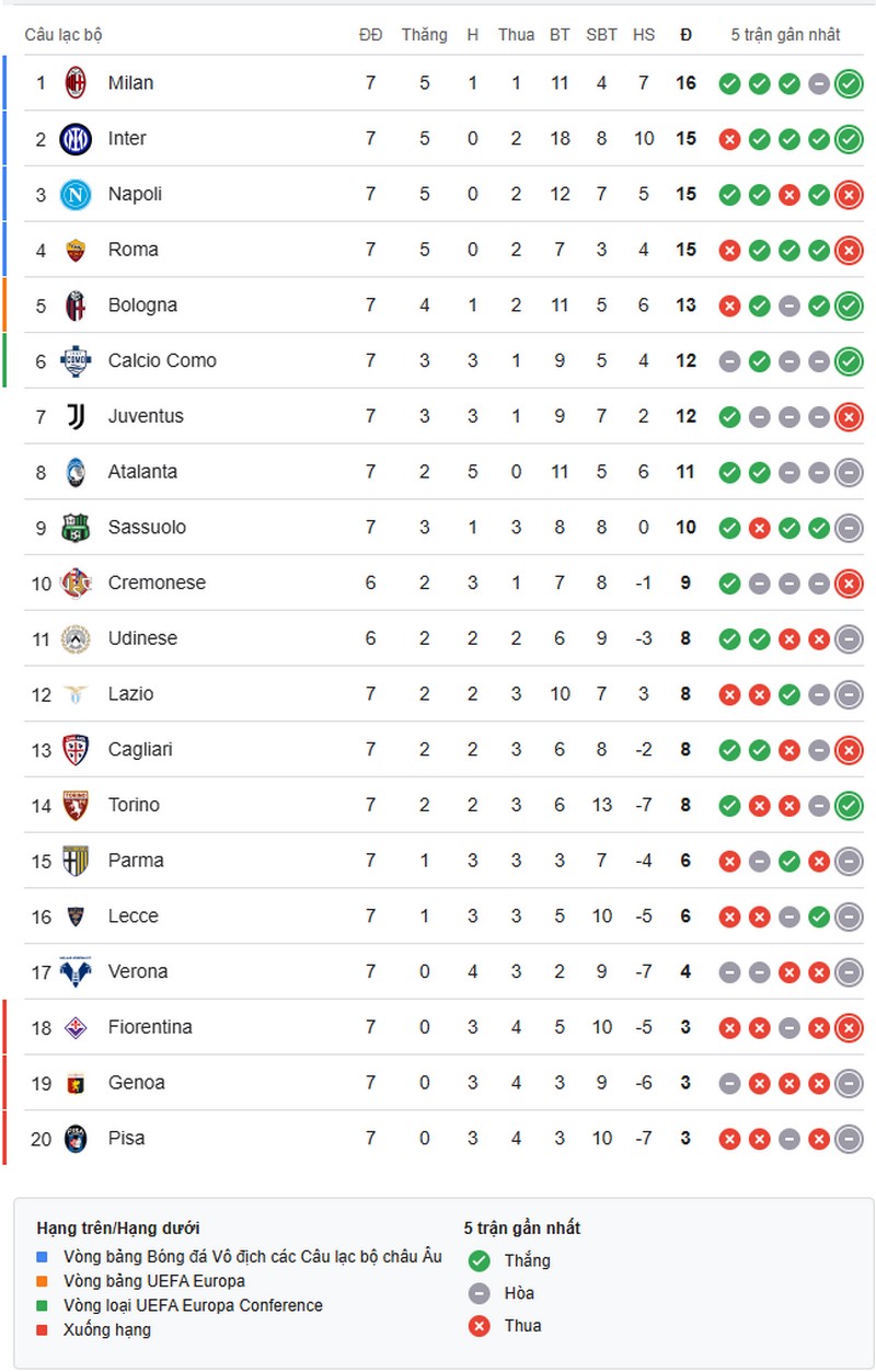 serie-a-1760925080.jpg