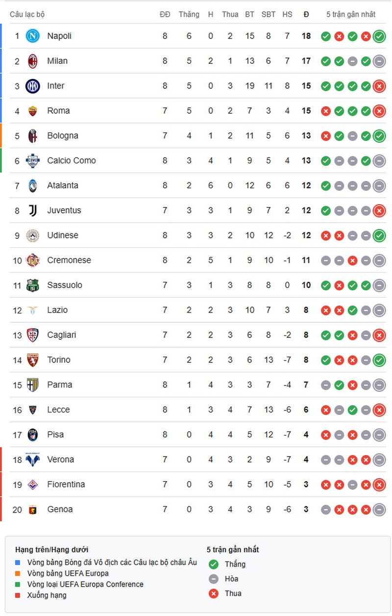 serie-a-1761445378.jpg