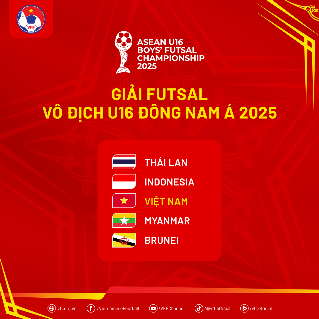 boctham-futsalu16dna2025-1761697122.png