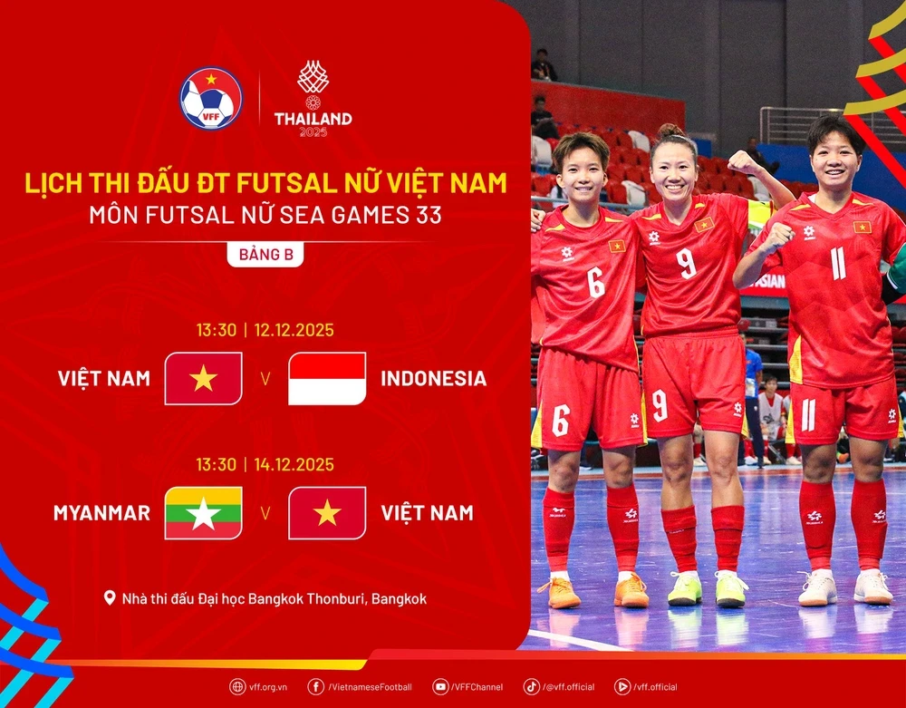 lichfutsalnu-seagames33-1762414747662279016245-1764731612.webp