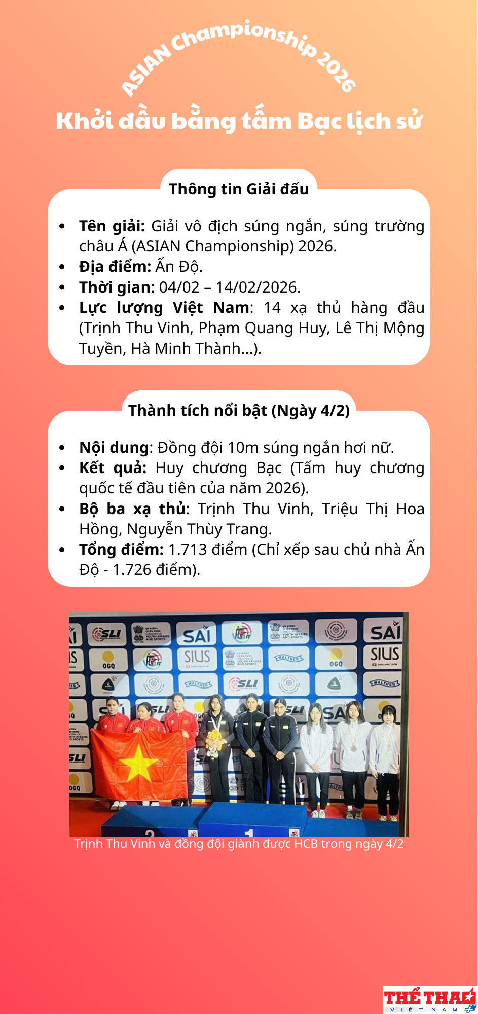 asian-championship-2026-khoi-dau-bang-tam-bac-lich-su-1770285551.png