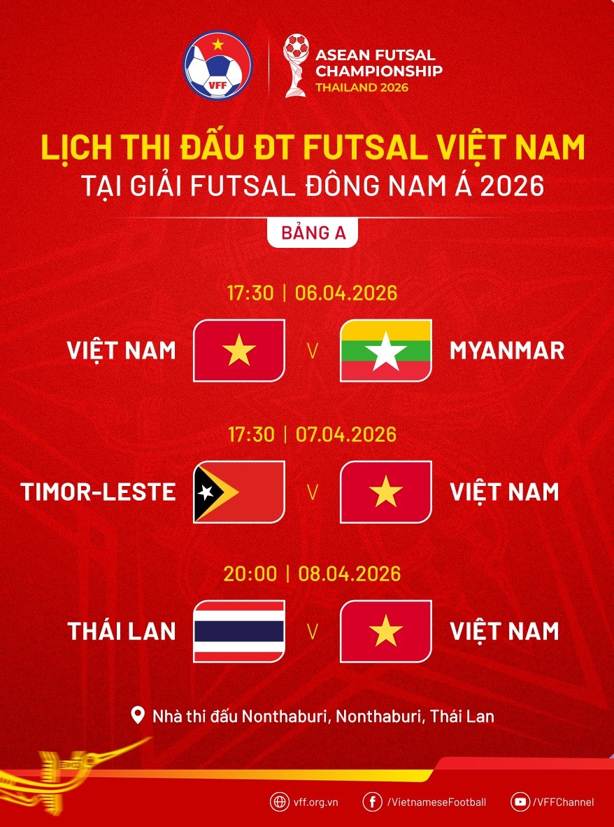 web-lichfutsal-dna2026-1-1775445536.jpg
