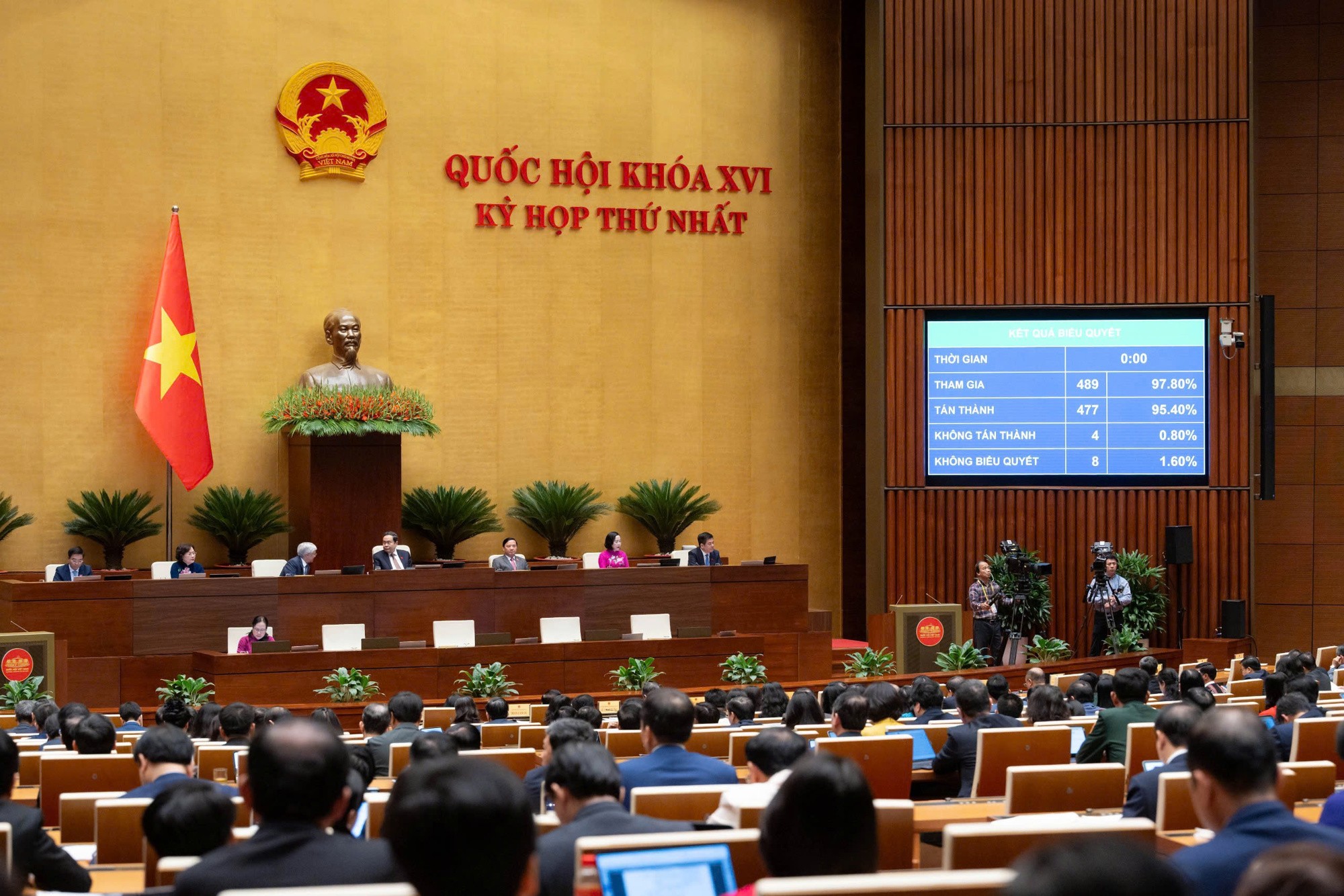 quoc-hoi-bieu-quyet-thong-qua-1777001969.jpg