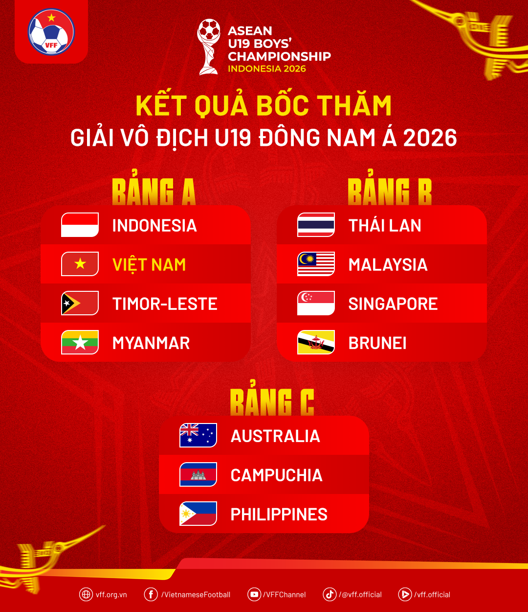 ketquaboctham-u19dna2026-1778198917.png