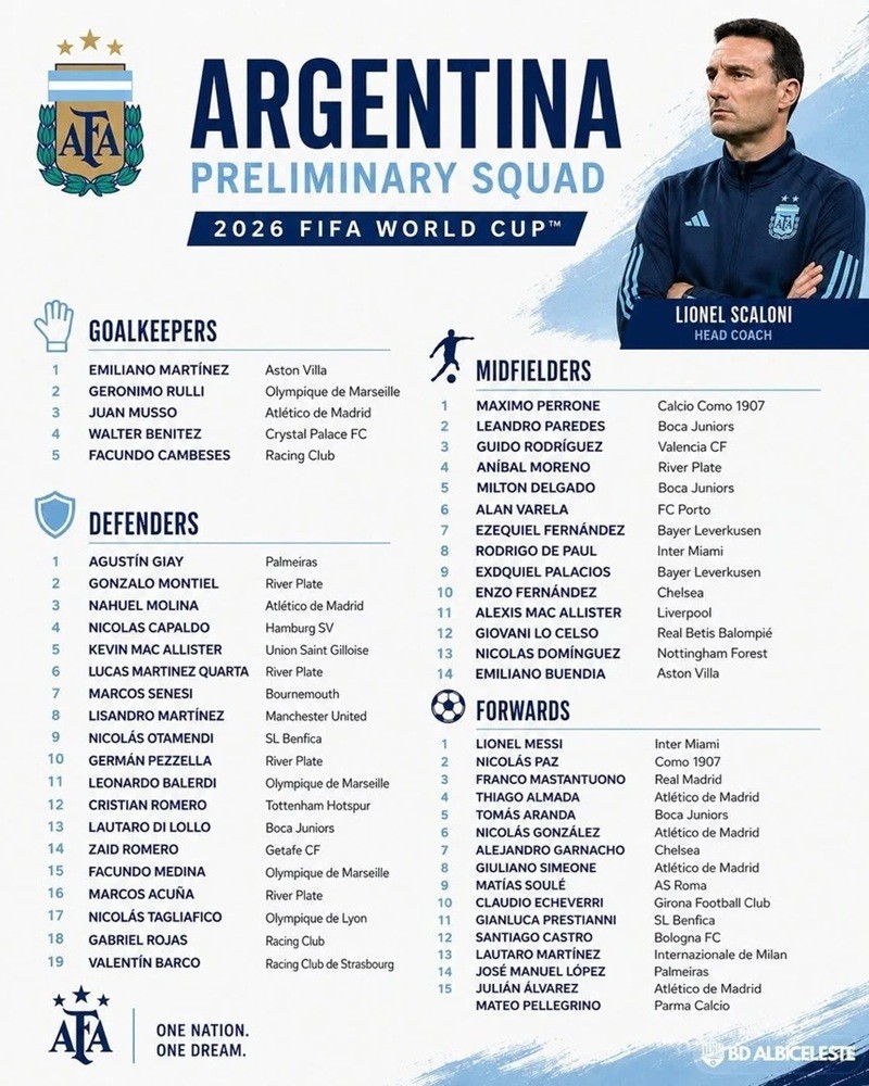 dang-ky-argentina-1778547104.jpg