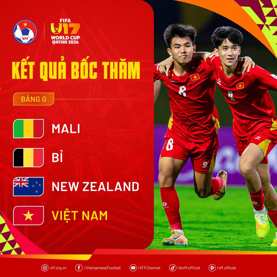draw-fifau17worldcup2026-1779410320.png