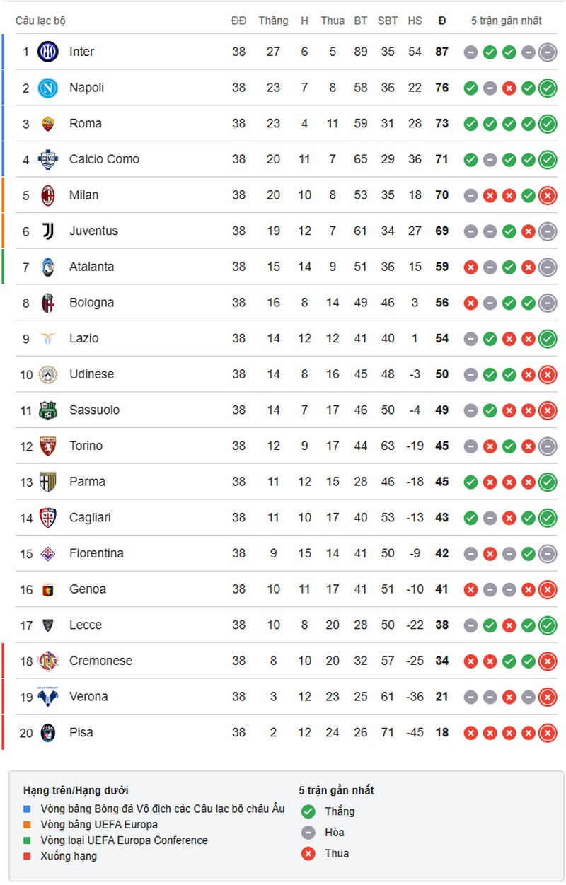 serie-a-1779668653.jpg
