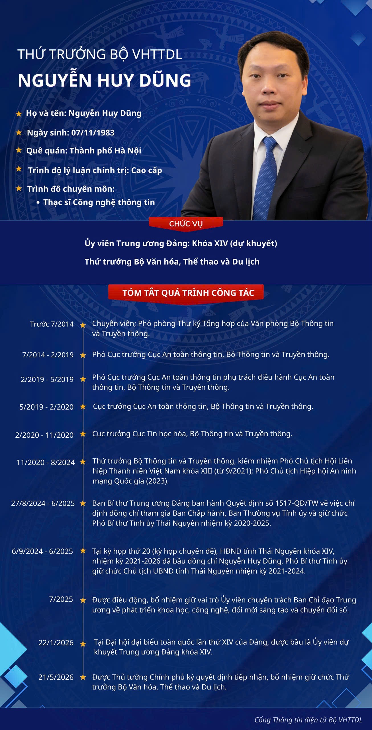 thu-truongg-dung-1779679970.jpg