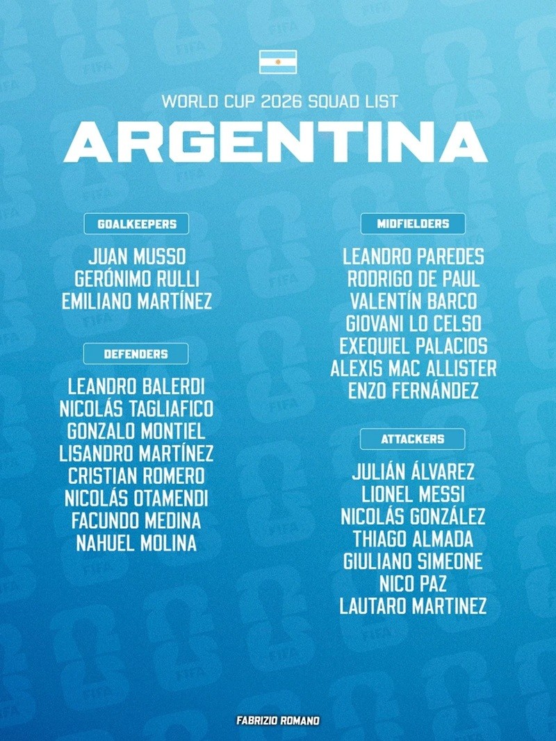 dt-argentina-1780014327.jpg