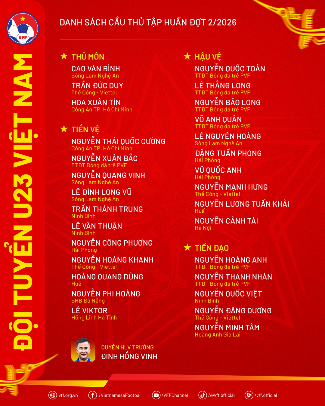 danhsach-dtu23vn-taphuandot2-2026-1785281896.png
