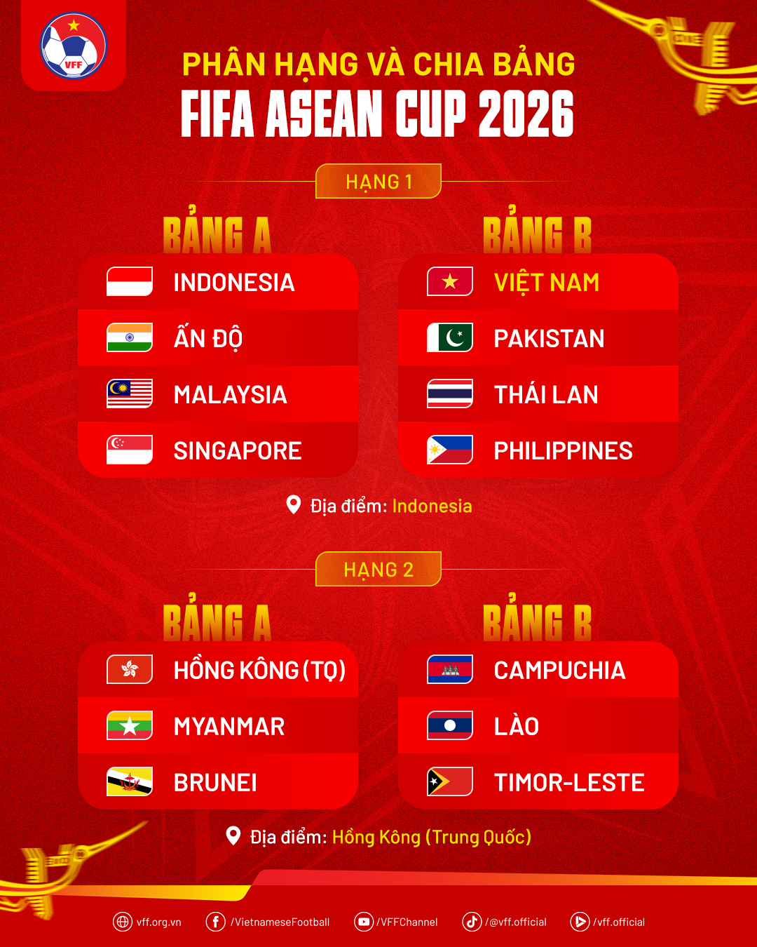 fifa-aseancup2026-1785369197.png