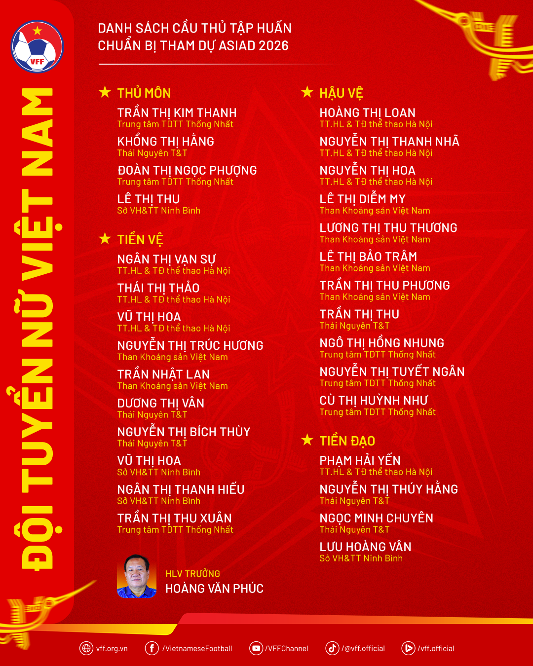 danhsach-doituyennu-chuanbiasiad-1786068707.png