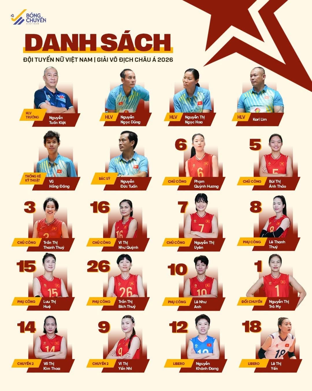 danh-sach-bc-3-1786372032.jpg
