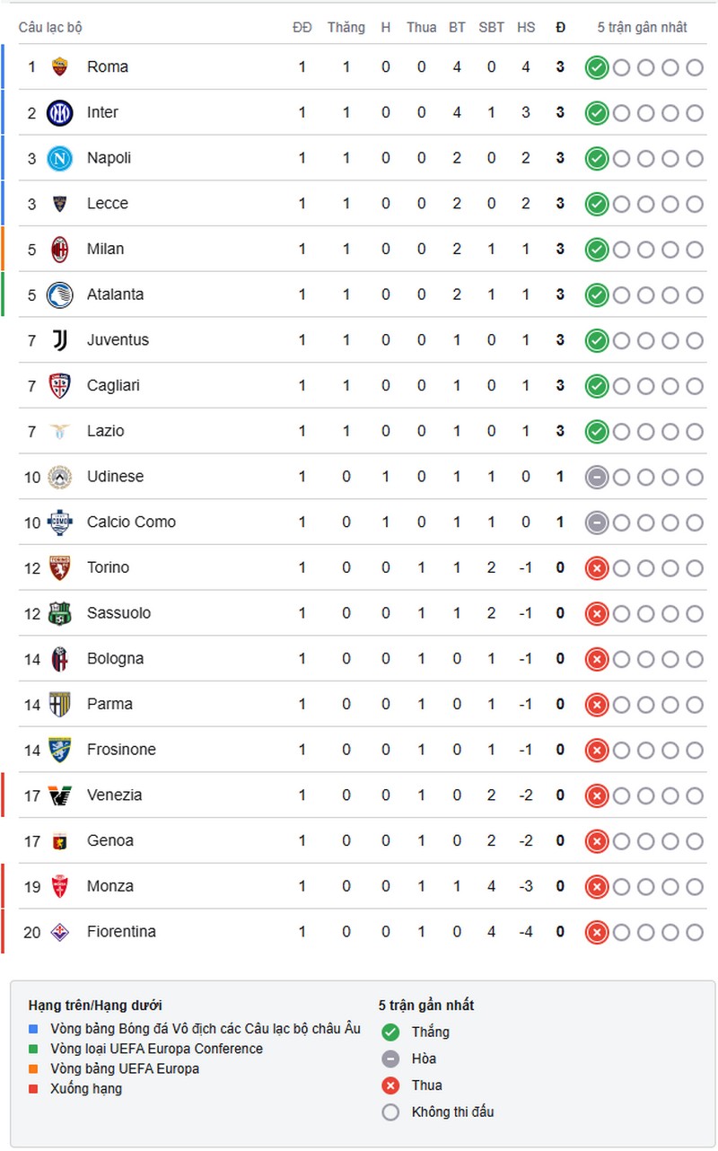 serie-a-1787617434.jpg