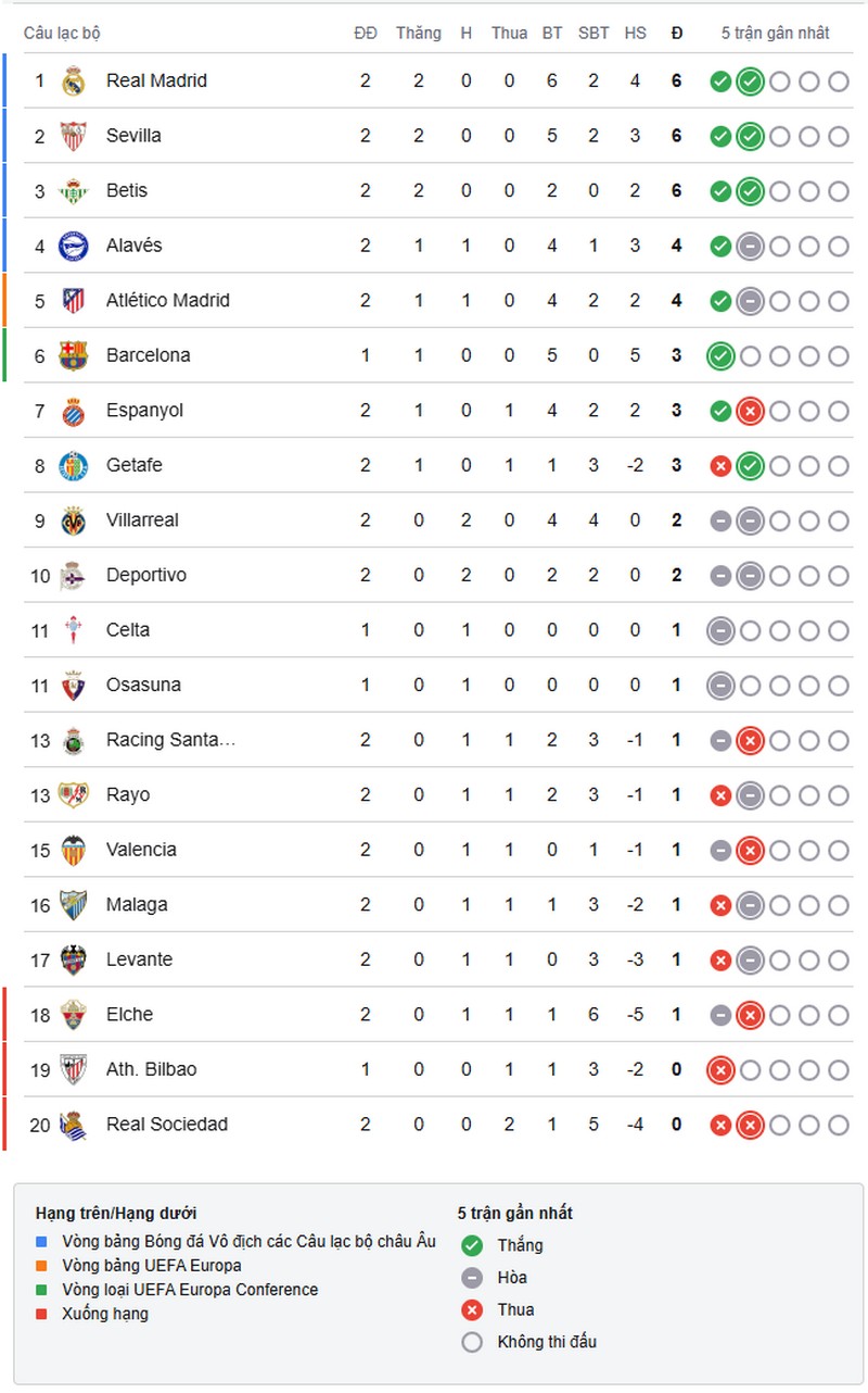 la-liga-1787789478.jpg