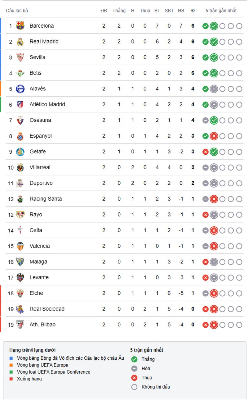 la-laliga-1787877041.jpg