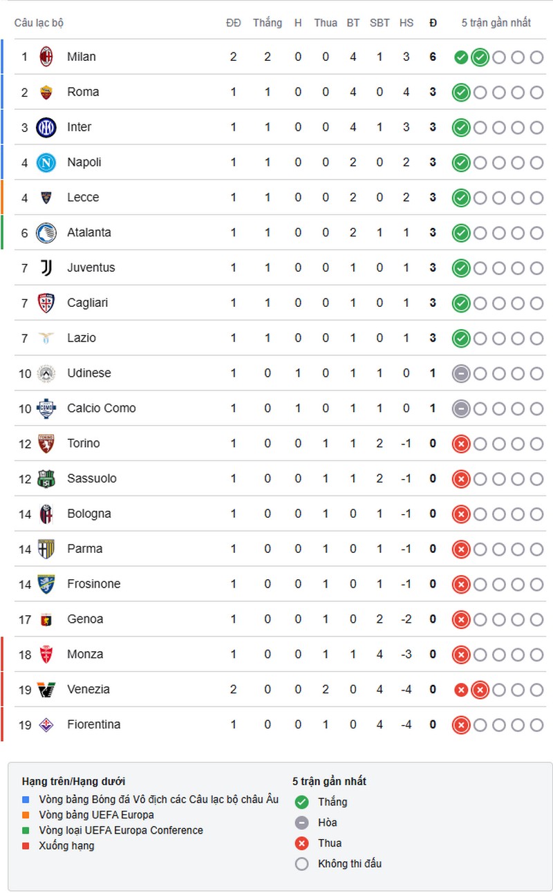 serie-a-1787964101.jpg