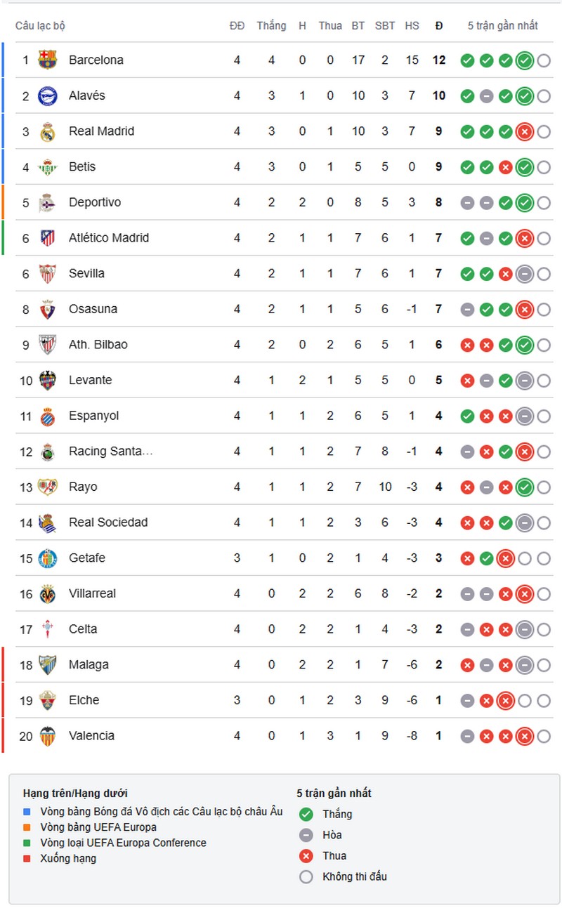 la-liga-1788740362.jpg