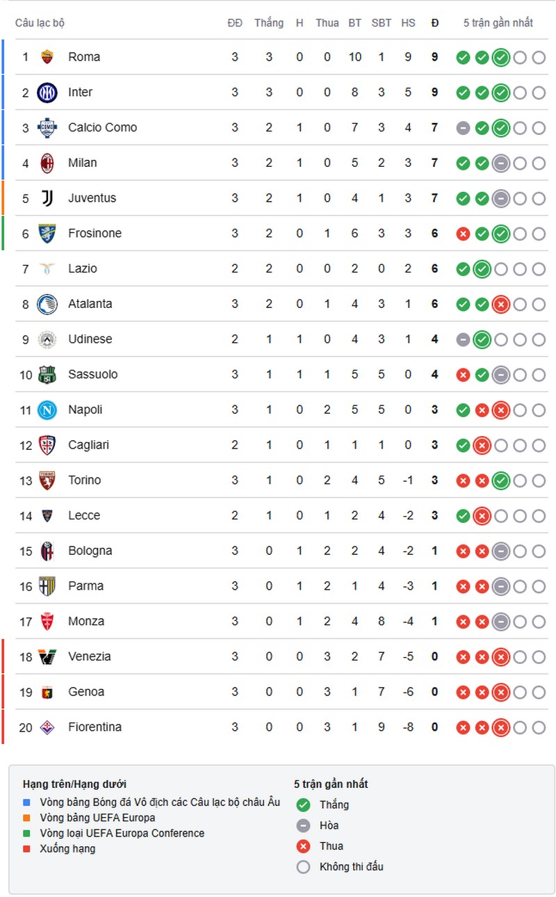 serie-a-1788740715.jpg