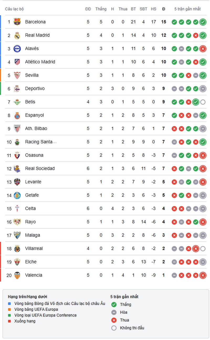 la-liga-1789344917.jpg
