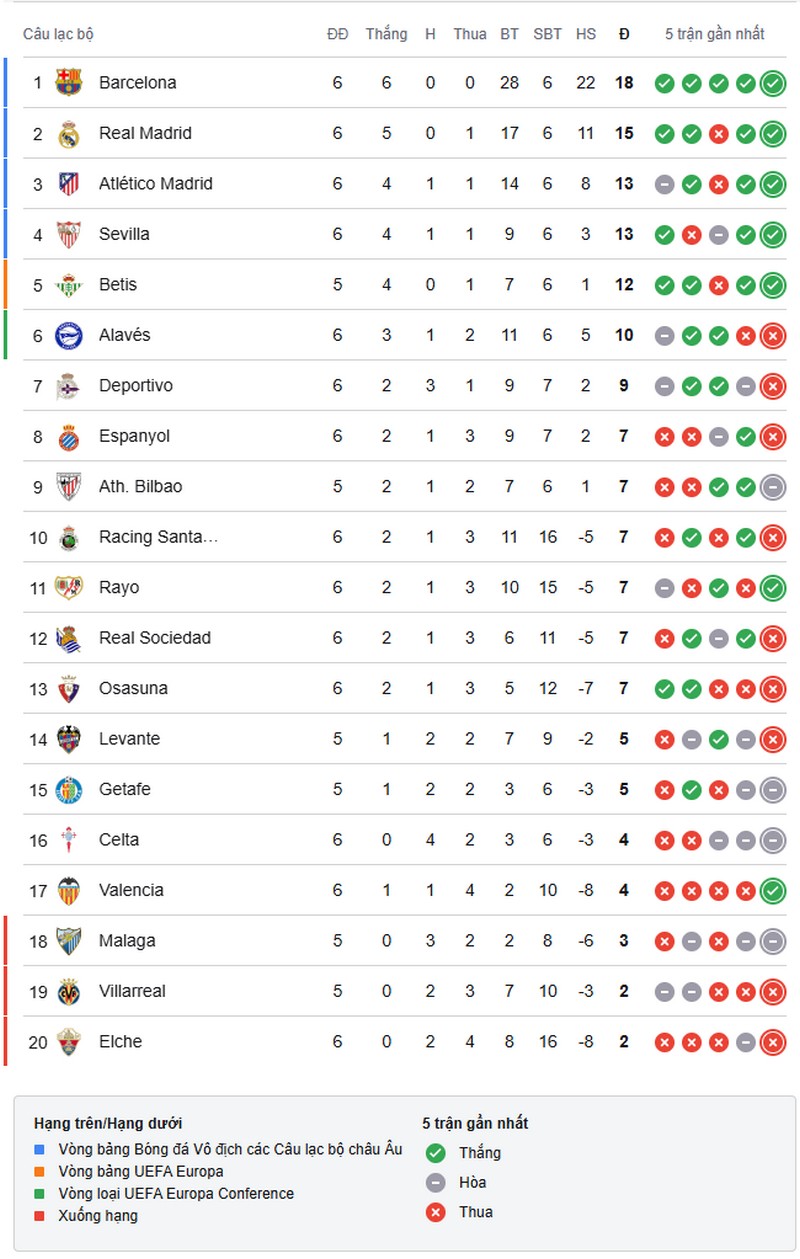 la-liga-1789604827.jpg