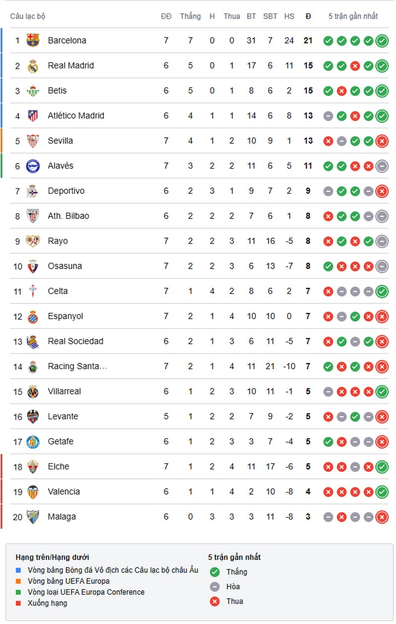 la-liga-1789870404.jpg