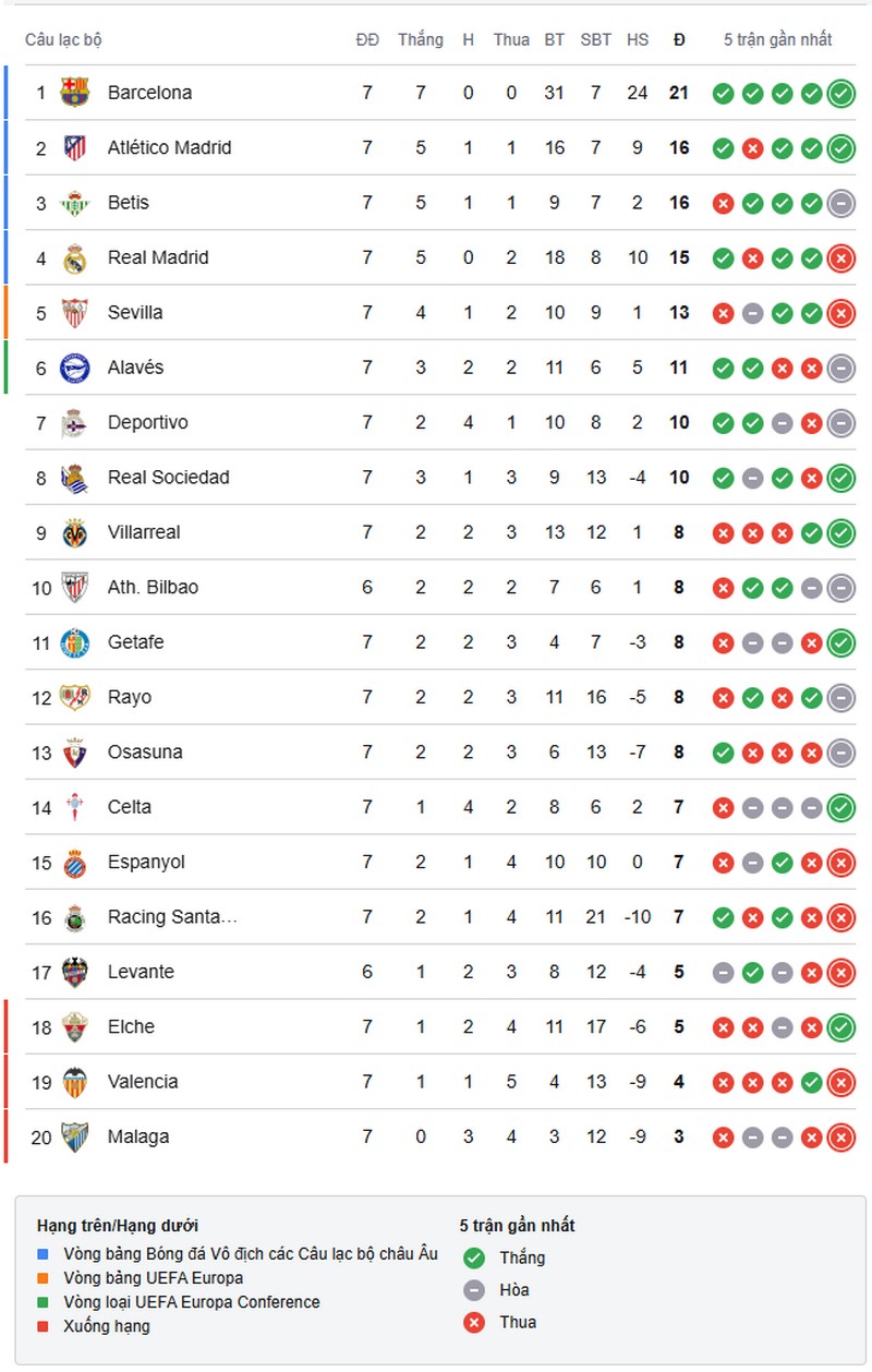 la-liga-1789949695.jpg