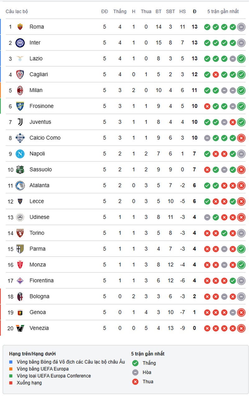 serie-a-1789950068.jpg