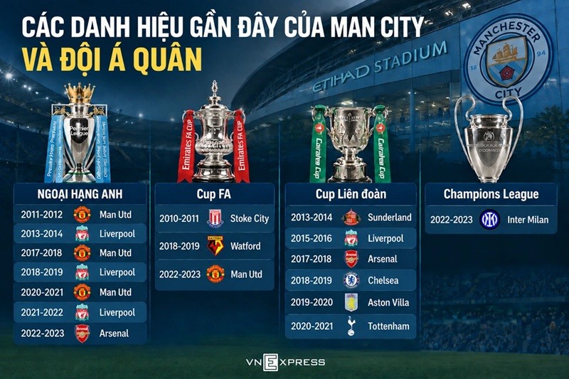 man-city-1-1790382433.jpg