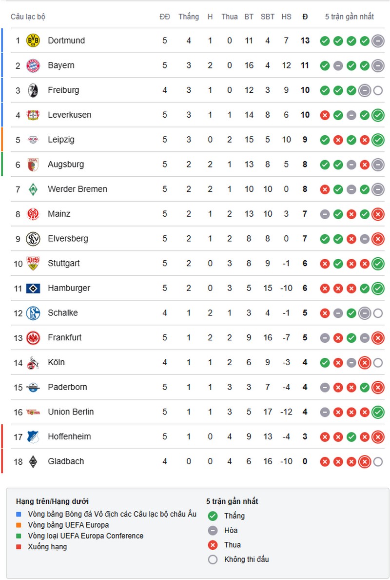 bundesliga-1791679684.jpg