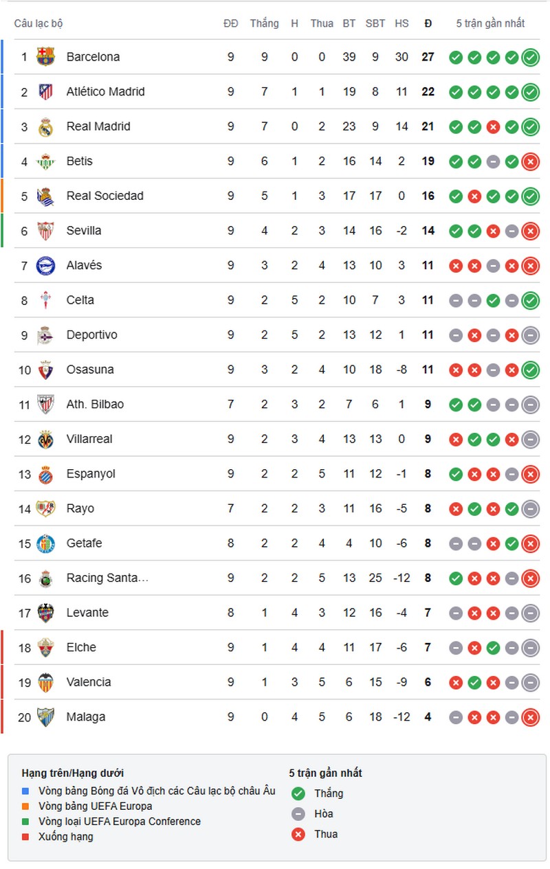 la-liga-1792368508.jpg