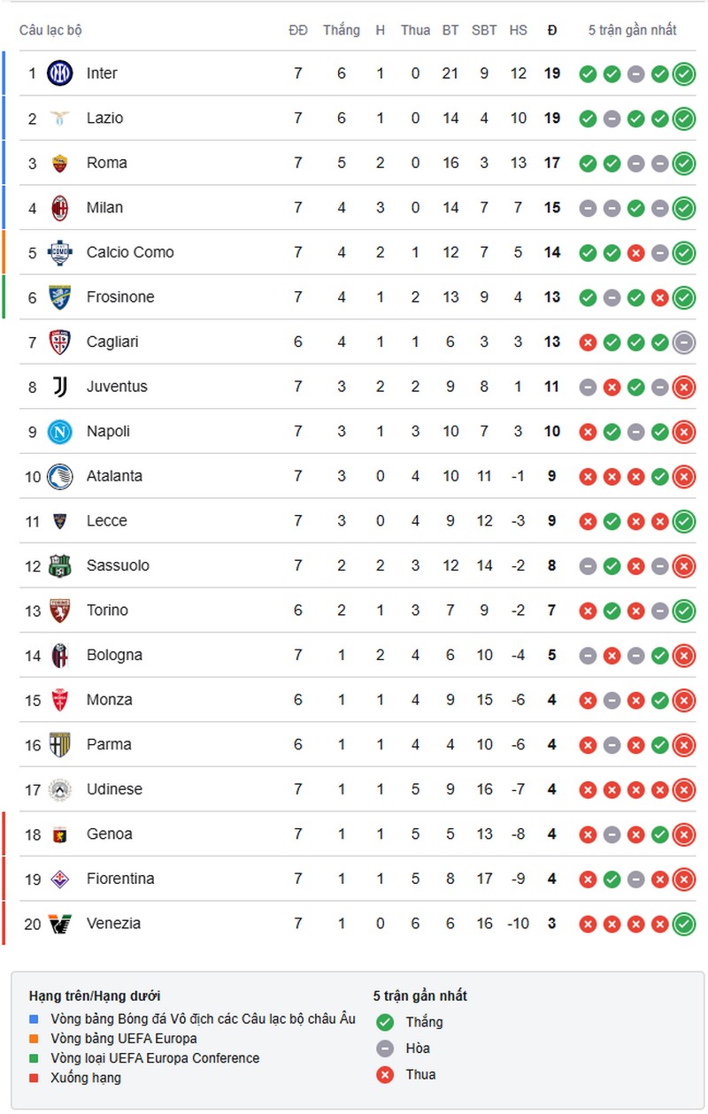 serie-a-1792368870.jpg