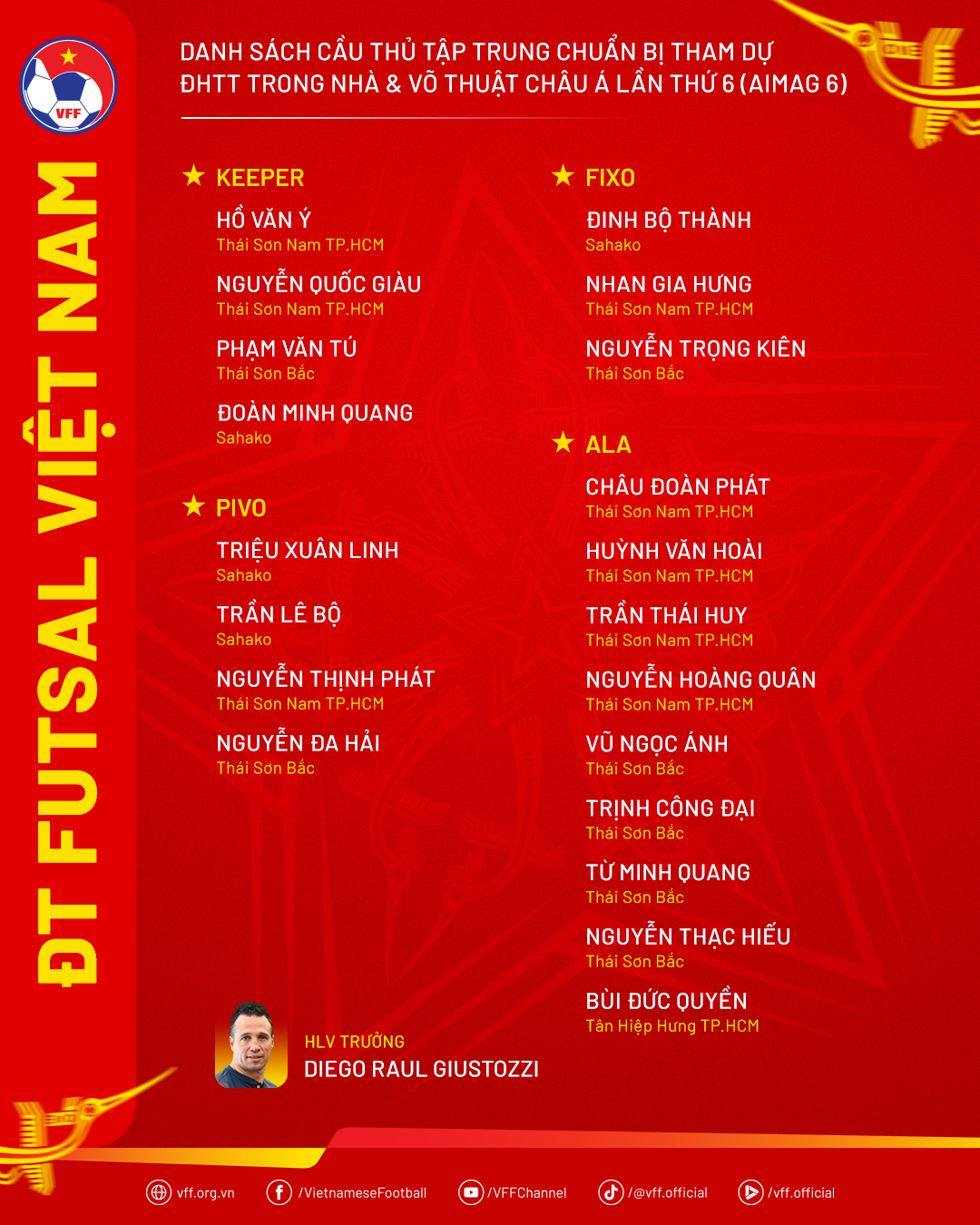 danhsach-dtfutsal-chuanbithamduaimag6-1792641944.png