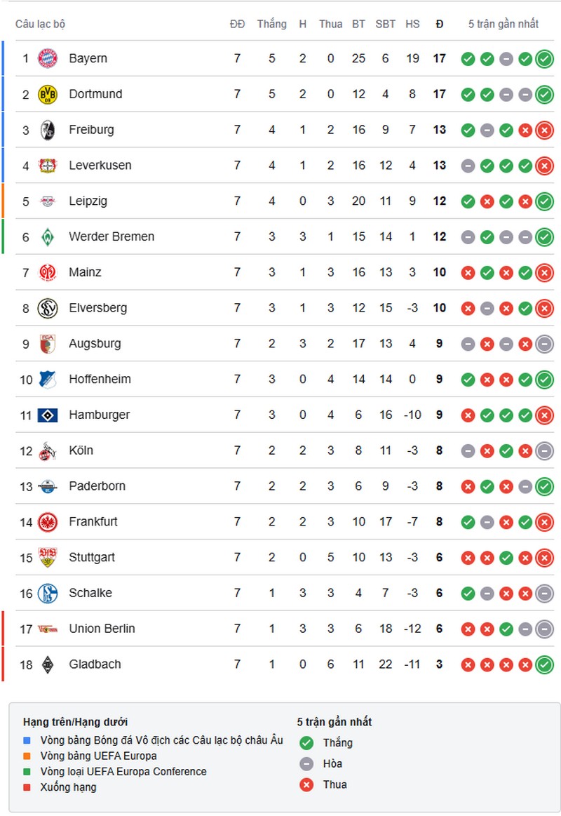 bundesliga-1792974392.jpg