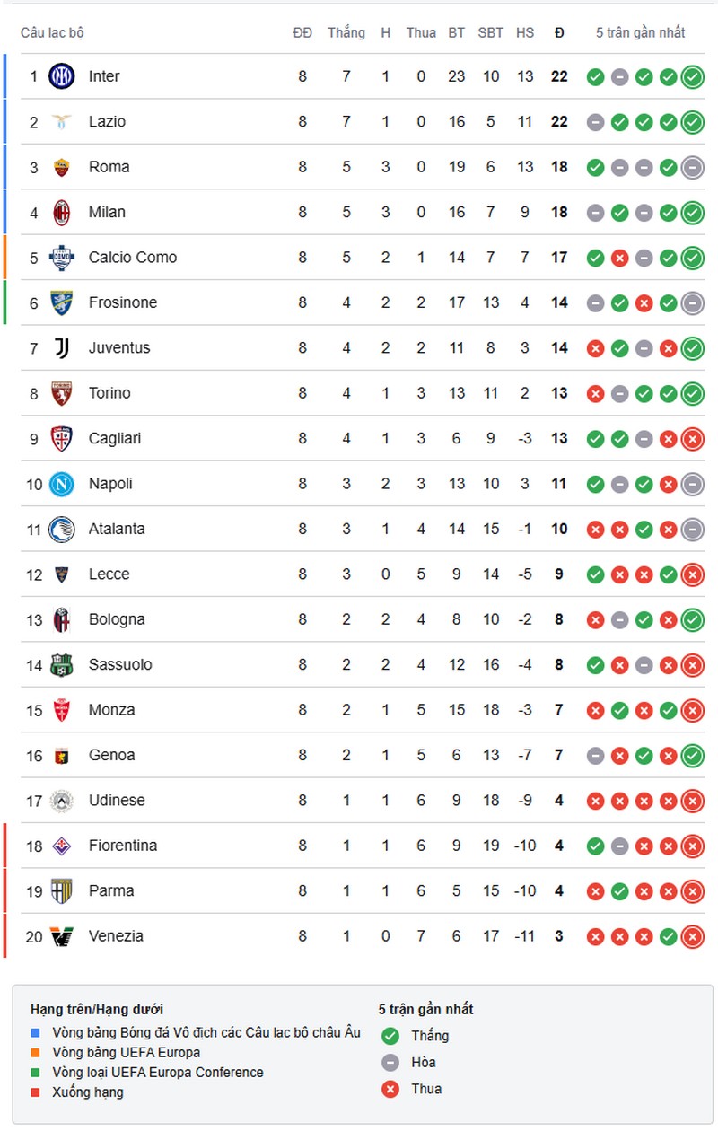 serie-a-1792973969.jpg