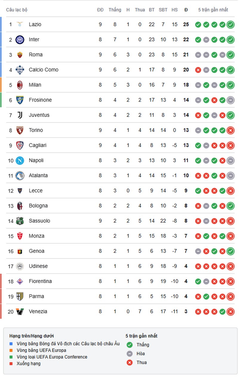 serie-a-1793146826.jpg