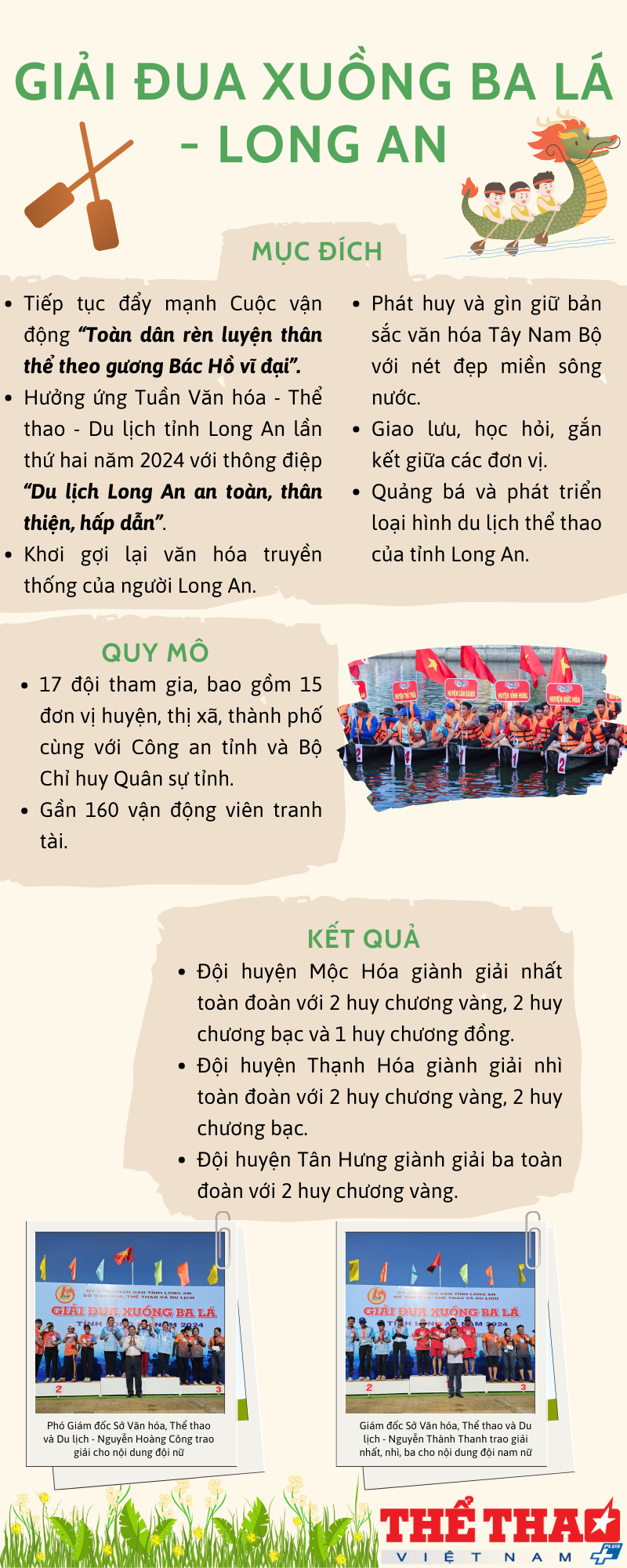 infographic-giai-dua-xuong-ba-la-long-an-1733647743.png